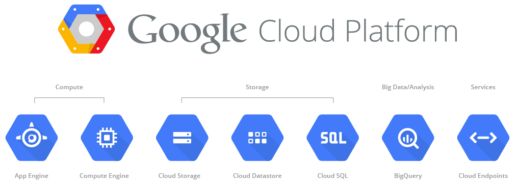 Google-Cloud-Platform.png