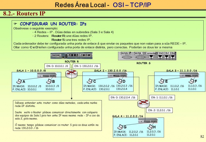 Simulacion Redes TCPIP 82.JPG