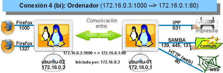 Archivo:Platega U810 fw 00F.jpg