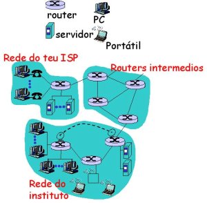 Archivo:UD1 1 1.jpg