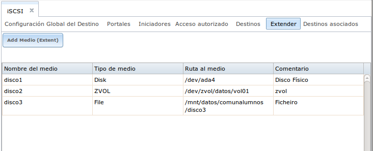 Archivo:Sv 2013 freenas borrar 02.jpg