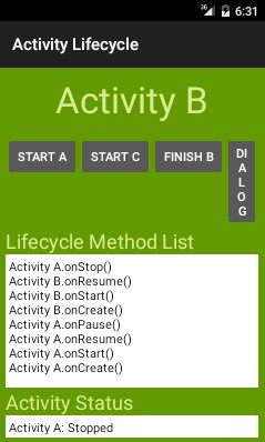 Archivo:Android 2013 U3 Lifecycle 02.jpg