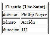 Archivo:Taboa XMLParser.png