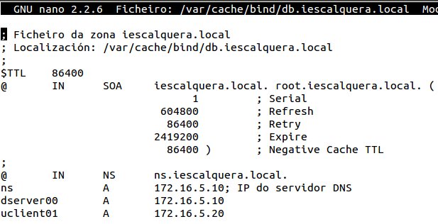 Archivo:Dl 2014 dns 14.jpeg