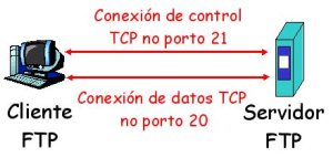 Archivo:UD4 2.jpg