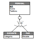 Archivo:Total sen solapa.png