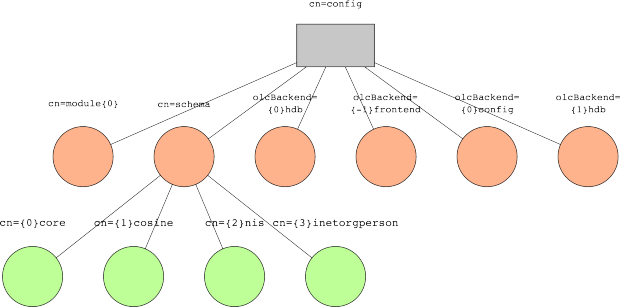 Archivo:Esquema config1.png