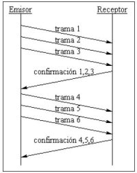 Archivo:Redes UD4 7.jpg