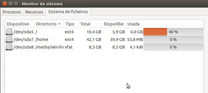 Archivo:00 Ubuntu Desktop Ed 2012 Inicio Ubuntu 07B.jpeg