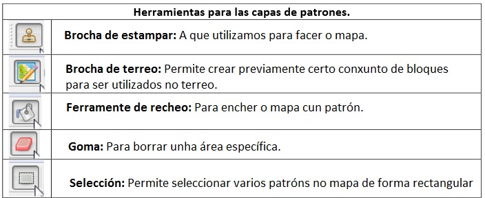 Archivo:LIBGDX UD3 Mapas 11.jpg