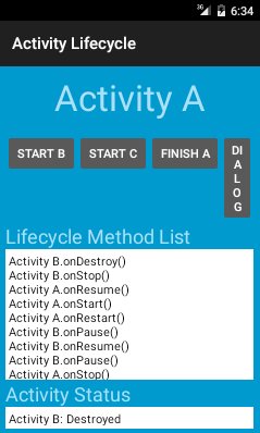 Archivo:Android 2013 U3 Lifecycle 05.jpg