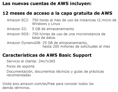 Amazon-AWS-Info-Servicios-Gratuitos.jpg