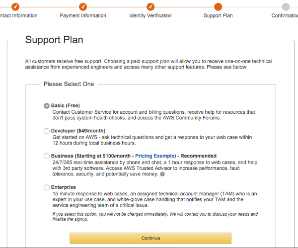 Amazon-AWS-Plan-Soporte.jpg