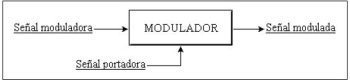 Archivo:Redes UD3 11.jpg