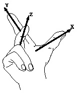 Archivo:LIBGDX UD4 Mesh 3.jpg