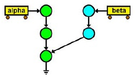 Archivo:Branches.jpg