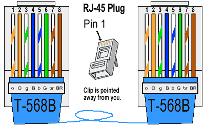 Archivo:RJ45pines.png