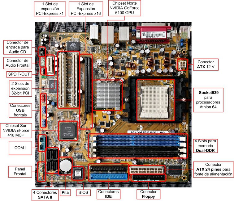 Placa-A8N-VM-2005.jpg