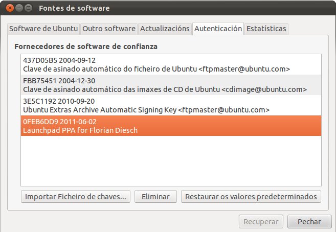 Archivo:Ubuntu Desktop Ed 2012 Escritorio 196.jpeg