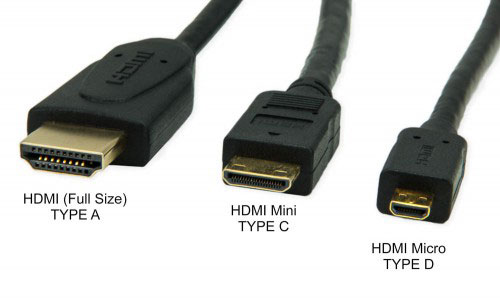 Archivo:HDMI-ACD.png