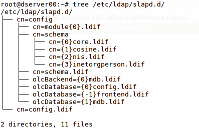 Archivo:Dl 2014 slapd 10.jpeg