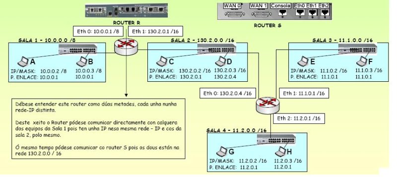 Archivo:Ip8.jpg
