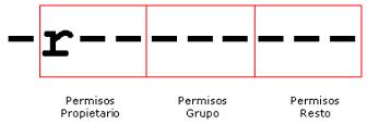 Archivo:UD8 2.jpg