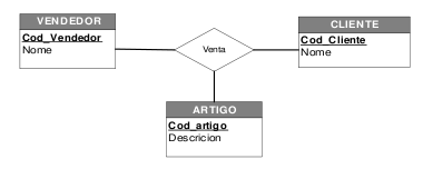 Archivo:Grao relacion.png
