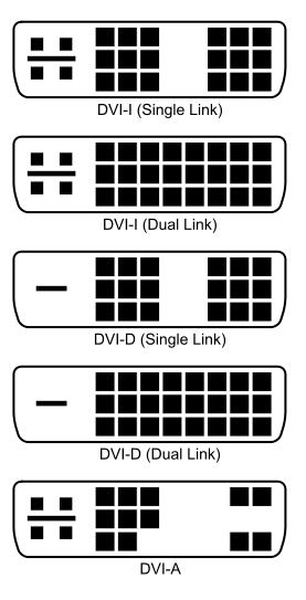 DVI Connector Types.png