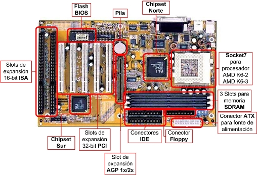 Archivo:Placa-ga-5ax4-1999.jpg