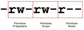 Archivo:UD8 3.jpg