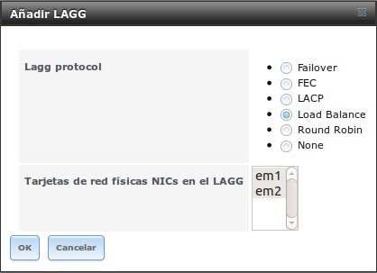 Archivo:Sv 2013 freenas bond 05.jpg