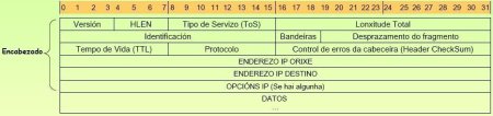 Archivo:Ip5.jpg