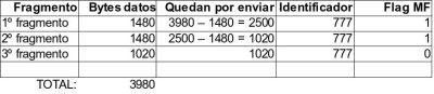 Archivo:Ip7.jpg