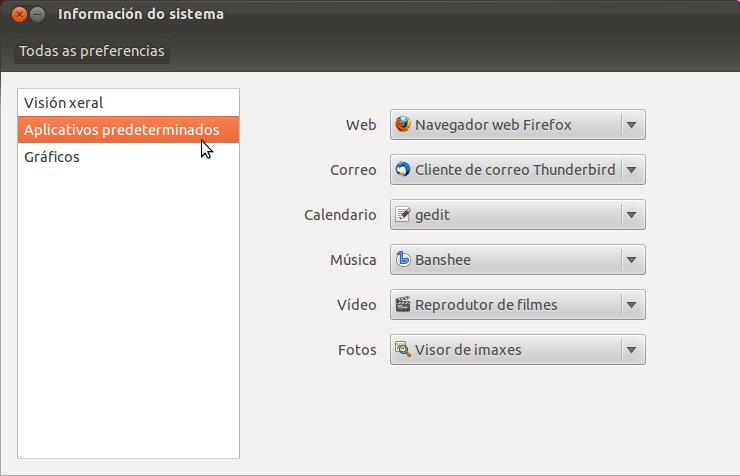 Archivo:Ubuntu Desktop Ed 2012 Escritorio 81.jpeg