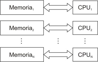 Archivo:Mpp.jpg