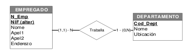 Archivo:Cardinalidade.png