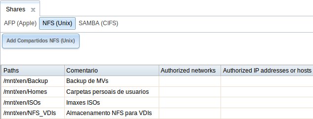 Archivo:Sv 2014 freenas6 08.jpg