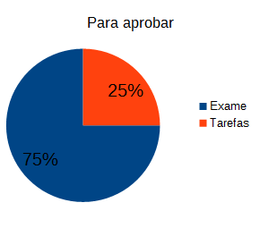 Archivo:Apoio.png