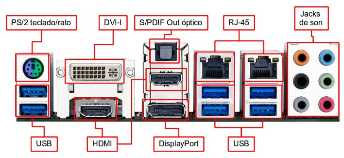 Archivo:PanelTraseiro-GA-Z87X-UD5H-socket1150-2013.jpg