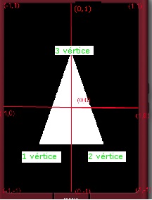 Archivo:LIBGDX UD4 Mesh 2.jpg