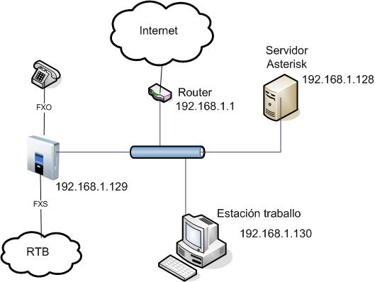 Archivo:Spa3102.jpg