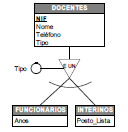 Archivo:Parcial sen solapa.png