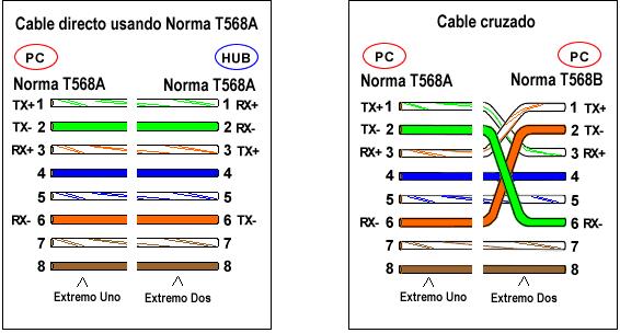 Archivo:Redes UD3 30.jpg