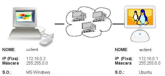 Archivo:Platega U810 Nome 19A.jpg