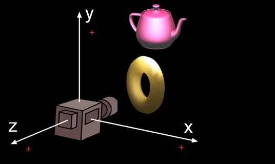 Archivo:LIBGDX UD2 5 a camara2d 3.jpg