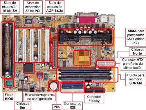 Archivo:Placa-7ixe-1999.jpg