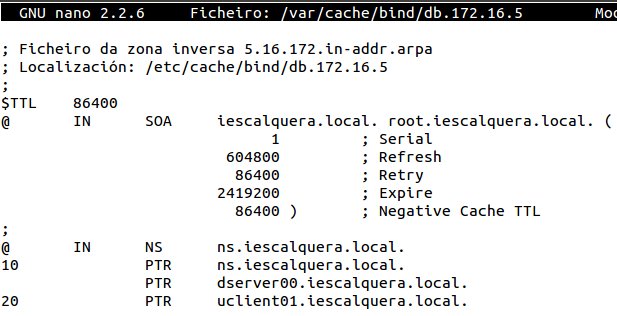 Archivo:Dl 2014 dns 15.jpeg
