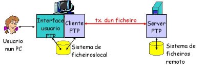 Archivo:UD4 1.jpg
