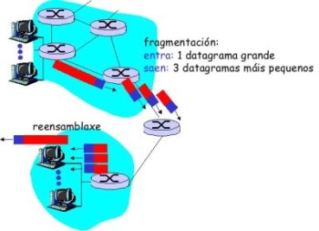 Archivo:Ip6.jpg